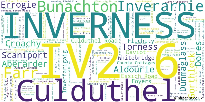 A word cloud for the IV2 6 postcode